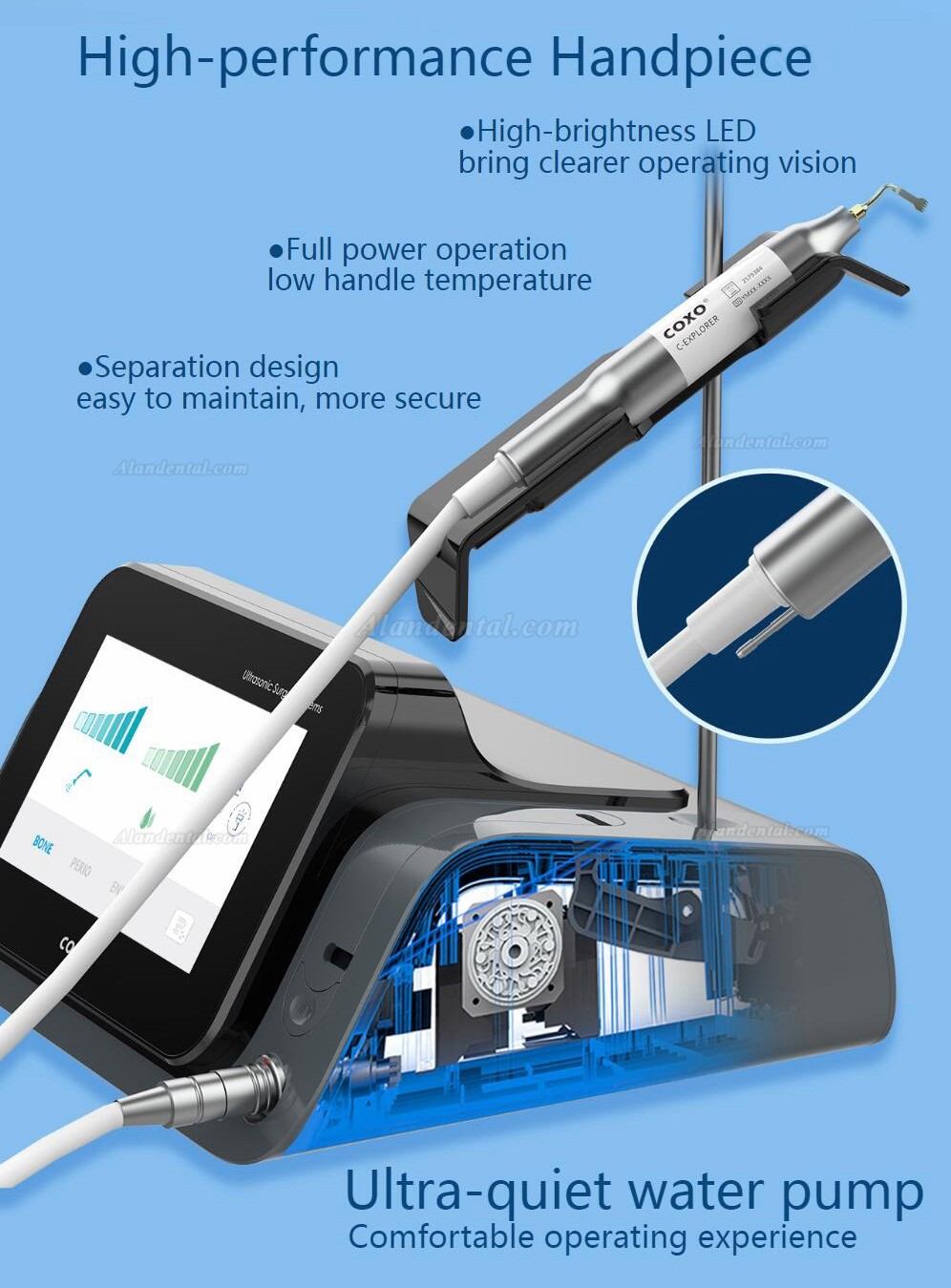 COXO C-TW2 Dental Implant Torque Wrench Universal Prosthetic Kit